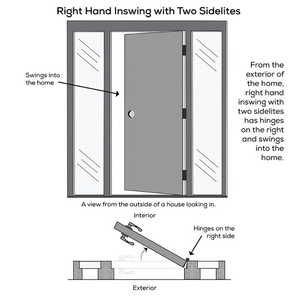 Fibreglass Smooth 1/4 Lite 4-Panel Internal Grilles Between Clear Glass Prefinished Door With Sidelites